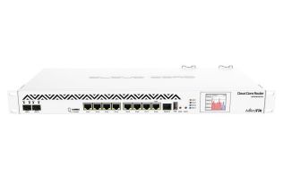 ROUTER MIKROTIK CCR1036-8G-2S+EM